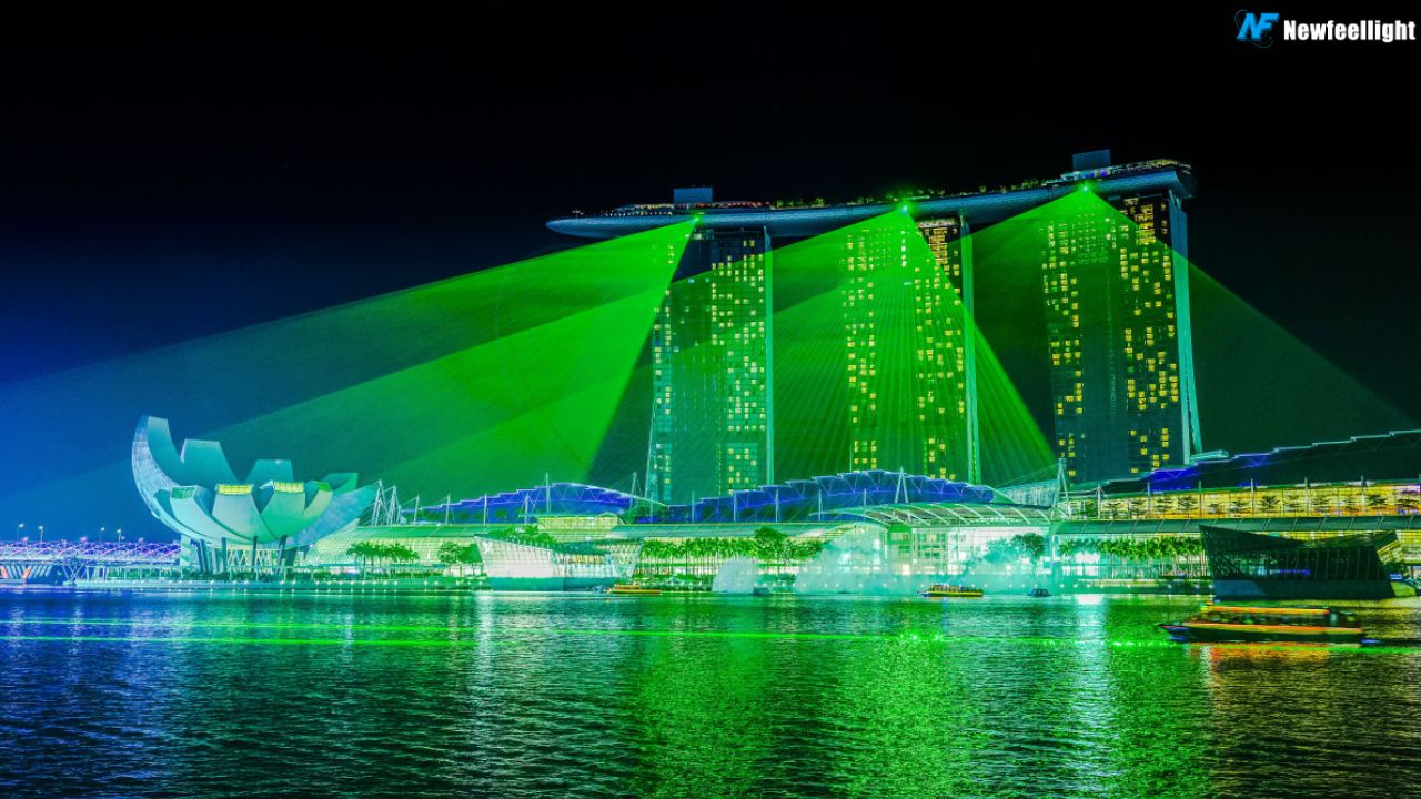 200W Outdoor Laser Light Projector Guide for Sky Installations and Professional Shows
