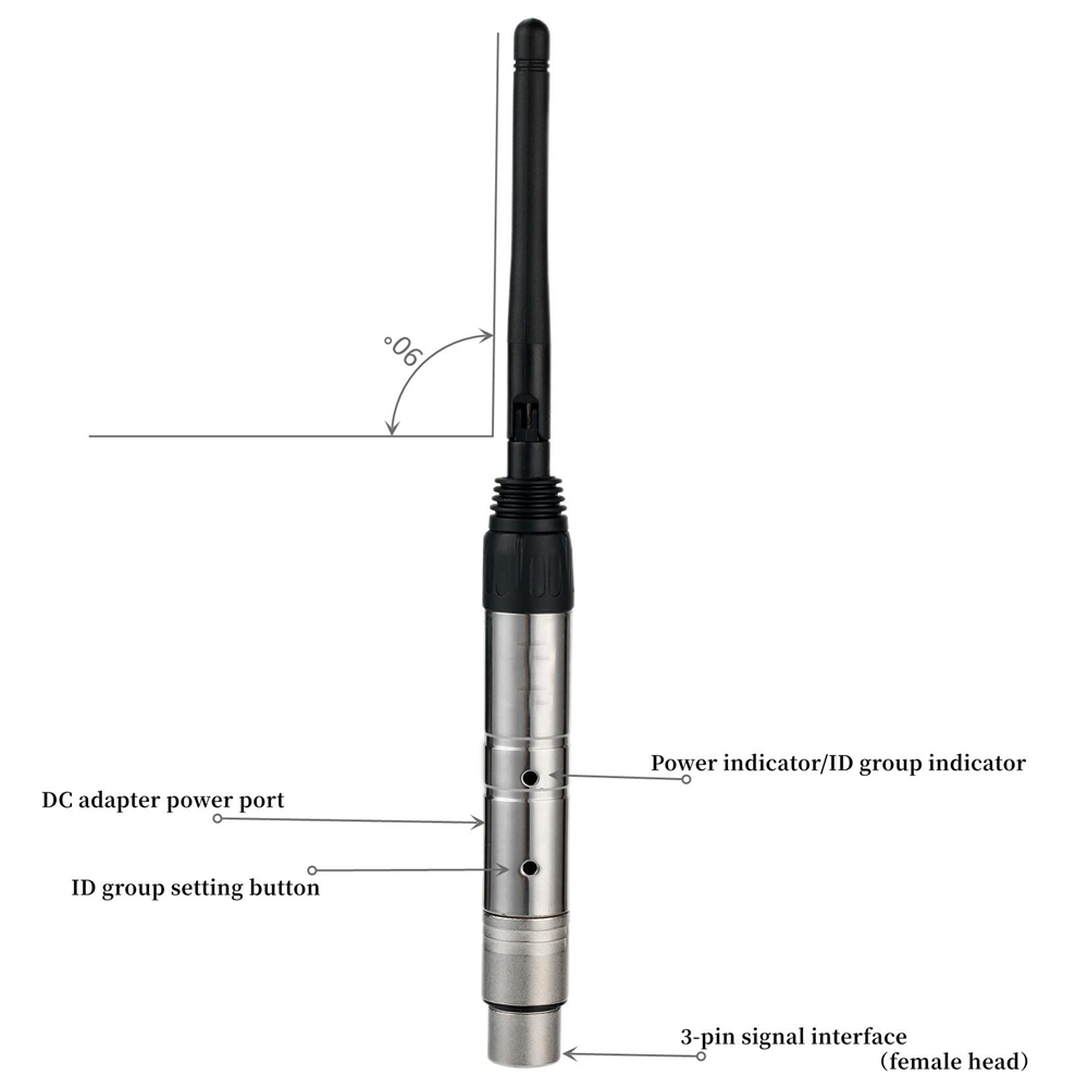 NEWFEEL DMX 512 Wireless Transmitter/Receiver for DJ Stage Lighting Control